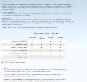 Attached Image: Upgrade.JPG